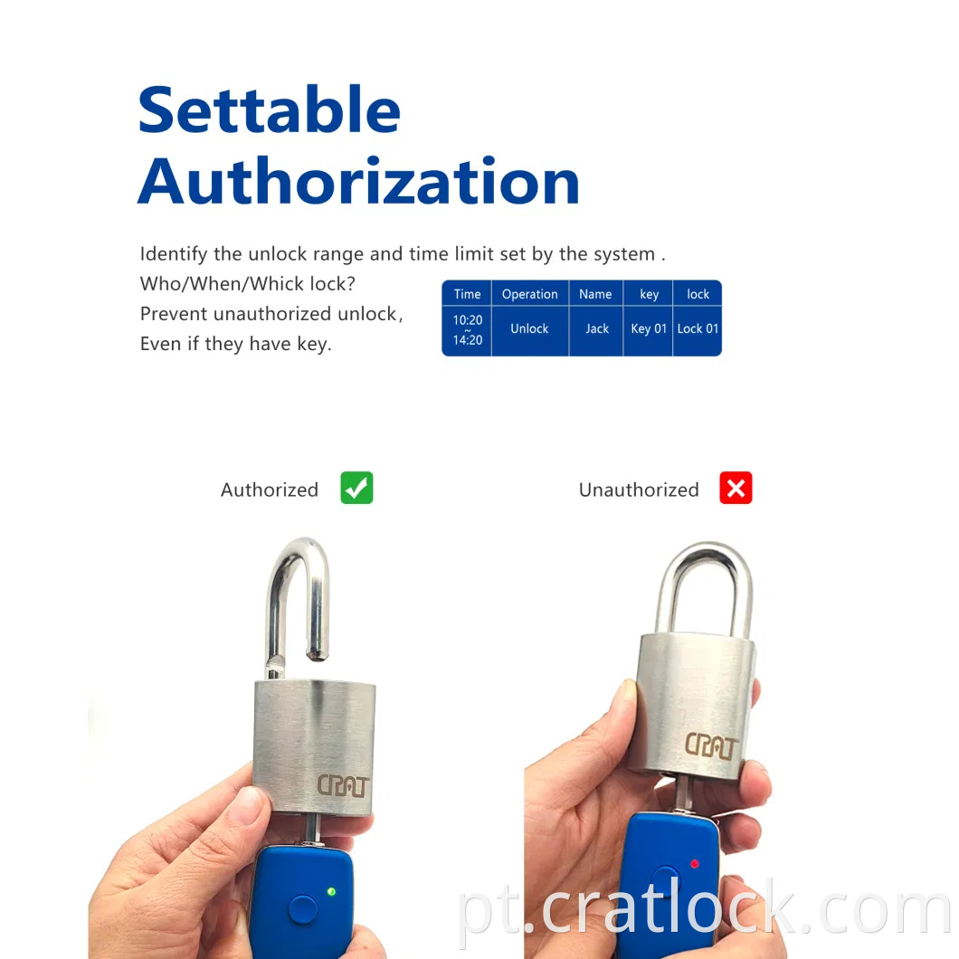 Chave de controle de acesso remoto CENTRIC CENTRICE Inteligente Bluetooth Passive Lock